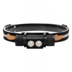 180 Degree Head Super Bright Waterproof Head Lamp, 4 Modes LED Head Torch High Power USB Rechargeable Headlamp